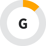 Governance Governance