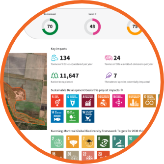 Natural Capital Project - Explore project impact