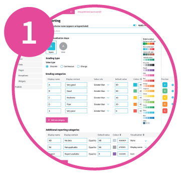 Natural Capital Impact - Step 1: Set up reporting
